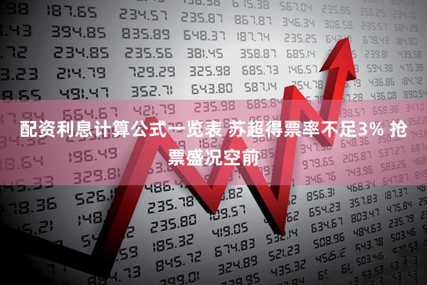 配资利息计算公式一览表 苏超得票率不足3% 抢票盛况空前